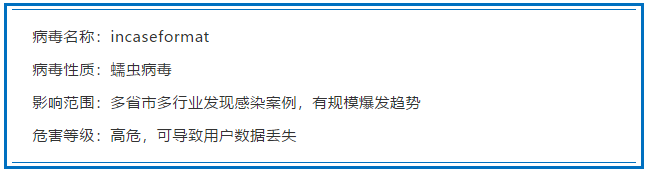 蠕蟲(chóng)病毒 incaseformat 在國(guó)內(nèi)肆虐，可導(dǎo)致用戶(hù)數(shù)據(jù)丟失，眾多行業(yè)用戶(hù)受影響1