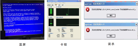 八大不同，工業(yè)企業(yè)態(tài)勢感知建設須知04