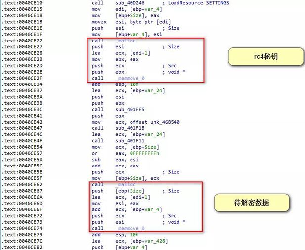 多款商業(yè)馬正通過釣魚郵件廣泛傳播026