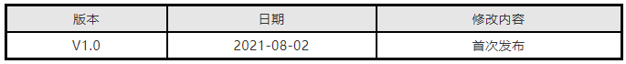 Linux Kernel任意代碼執(zhí)行漏洞3