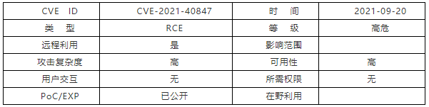 【漏洞通告】Netgear Circle 遠(yuǎn)程代碼執(zhí)行漏洞（CVE-2021-40847）0