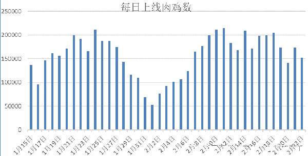 金瀚信安：關(guān)于BlackMoon僵尸網(wǎng)絡(luò)大規(guī)模傳播的風(fēng)險(xiǎn)提示6