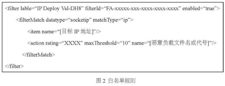 金瀚信安：美國(guó)國(guó)家安全局（NSA）“酸狐貍”漏洞攻擊武器平臺(tái)技術(shù)分析報(bào)告2