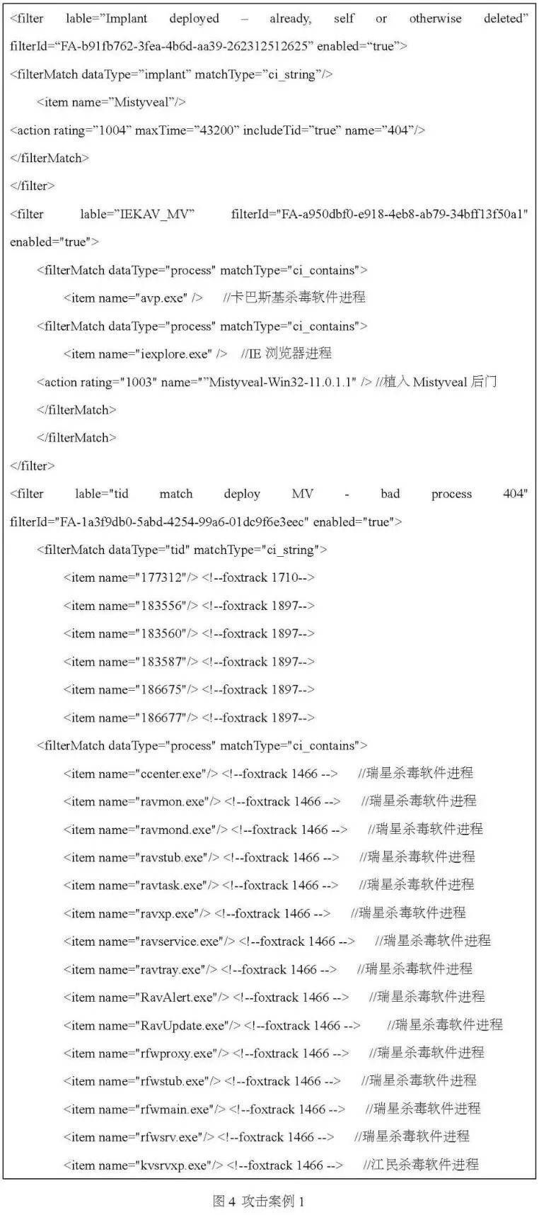 金瀚信安：美國(guó)國(guó)家安全局（NSA）“酸狐貍”漏洞攻擊武器平臺(tái)技術(shù)分析報(bào)告4