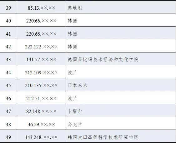 美國(guó)另一圖謀曝光！3