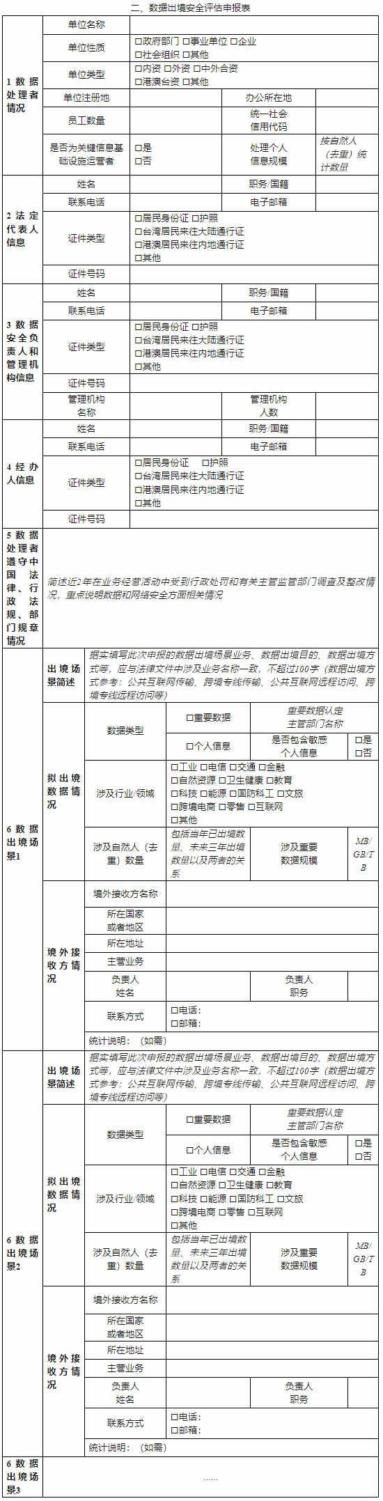 《數(shù)據(jù)出境安全評估申報指南（第二版）》附件3(1)