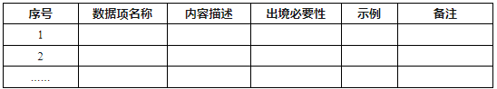 《數(shù)據(jù)出境安全評估申報指南（第二版）》附件3.數(shù)據(jù)出境風(fēng)險自評估報告（模板）