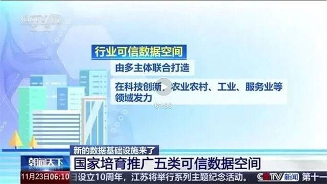 什么是可信數(shù)據(jù)空間？國家針對這一新型數(shù)據(jù)基礎(chǔ)設(shè)施進(jìn)行布局4